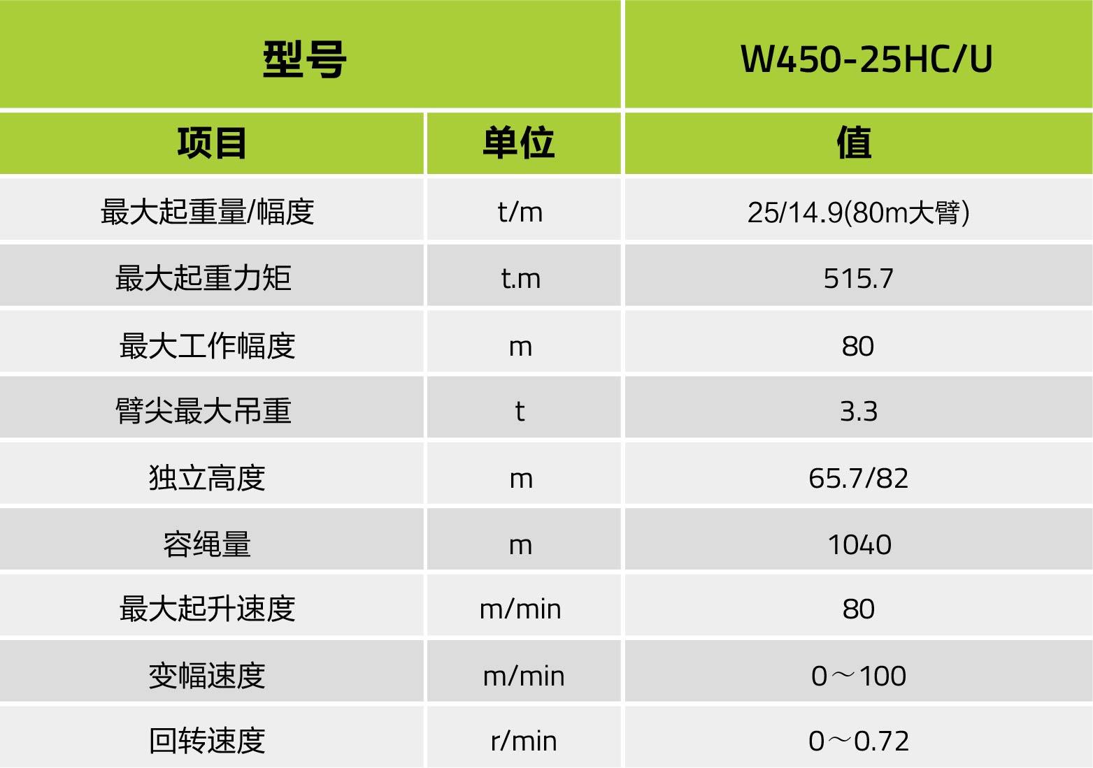 �������֡�(�й���)���޹�˾����