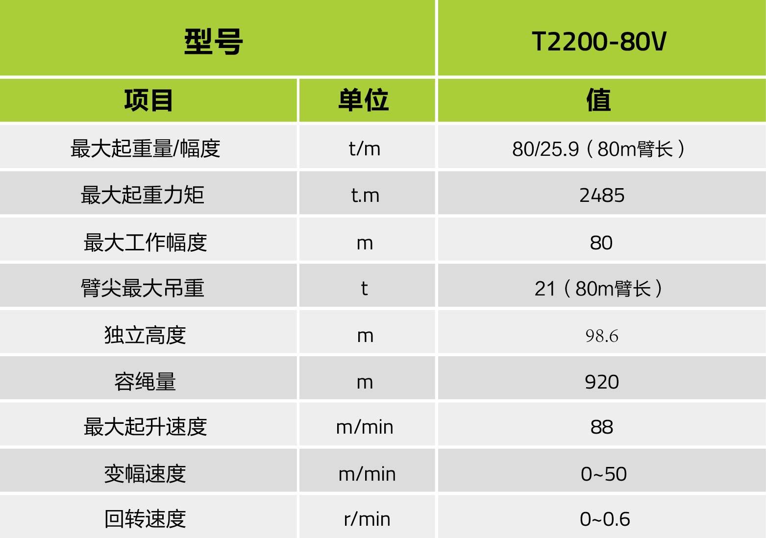 �������֡�(�й���)���޹�˾����