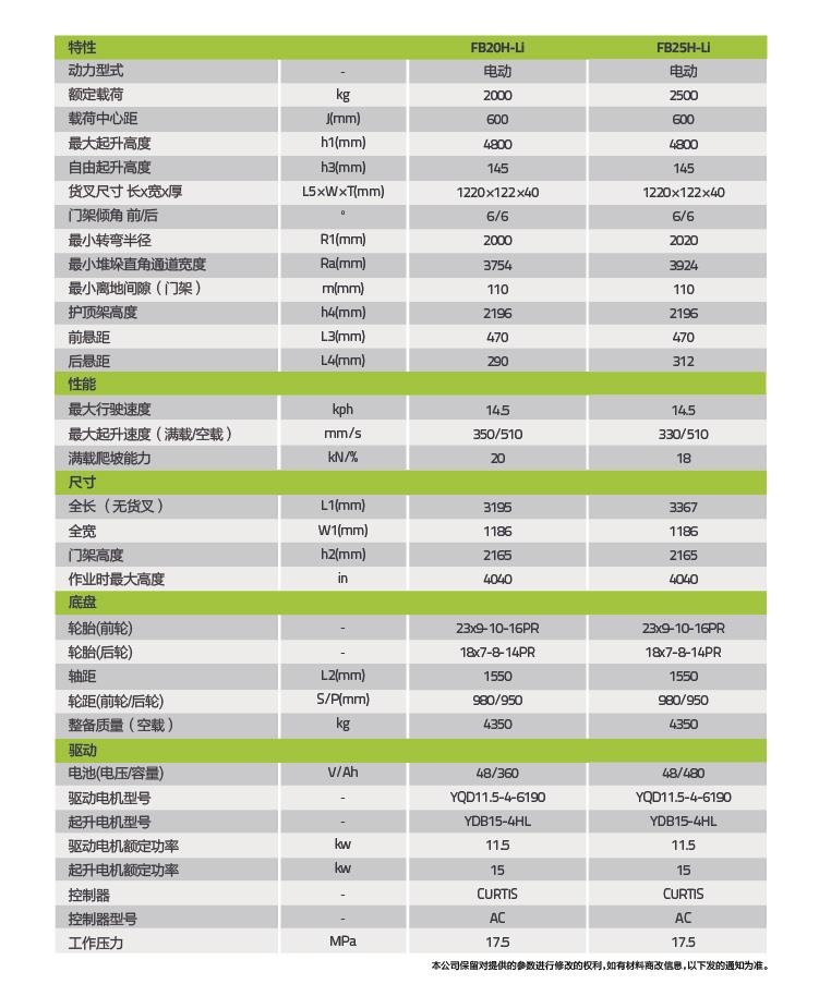 �������֡�(�й���)���޹�˾����