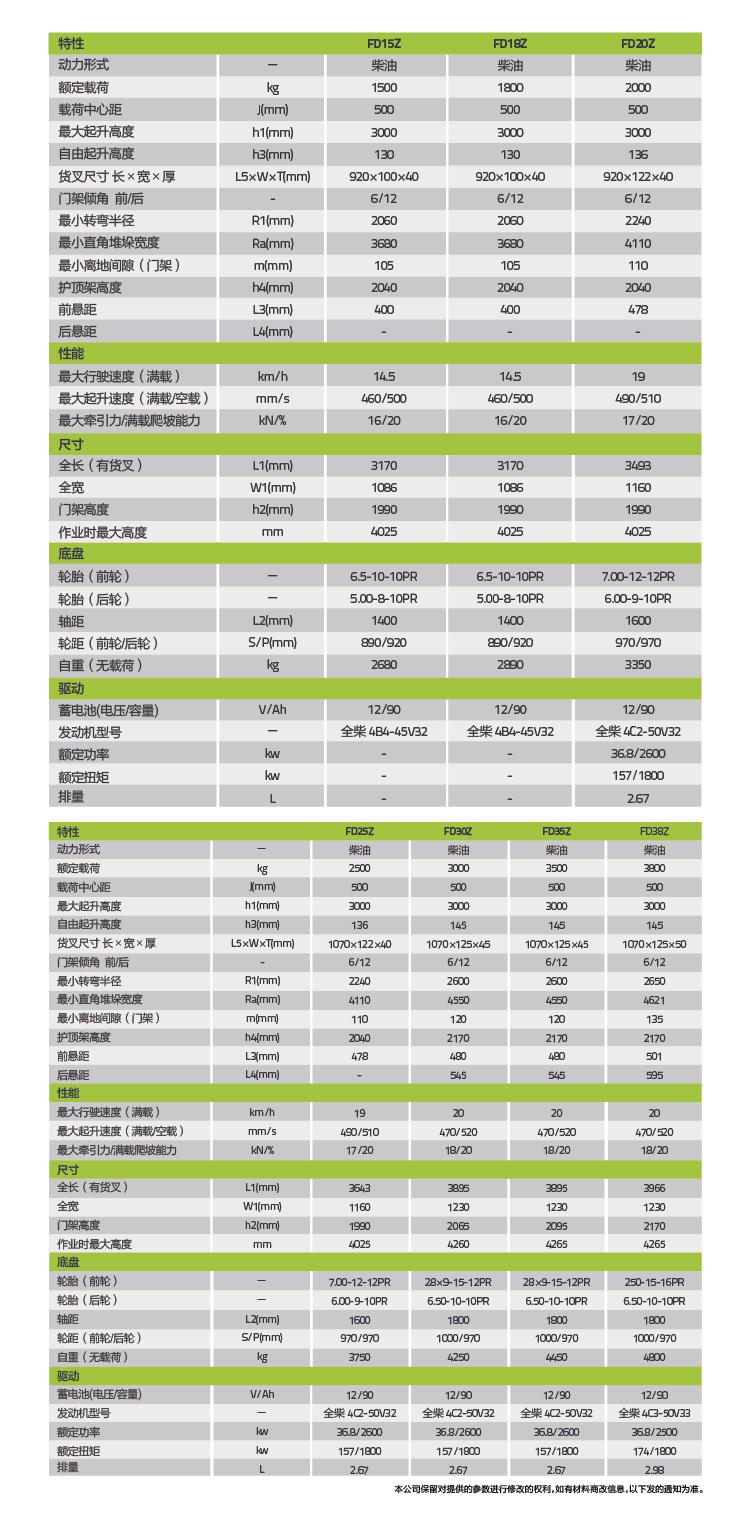 �������֡�(�й���)���޹�˾����