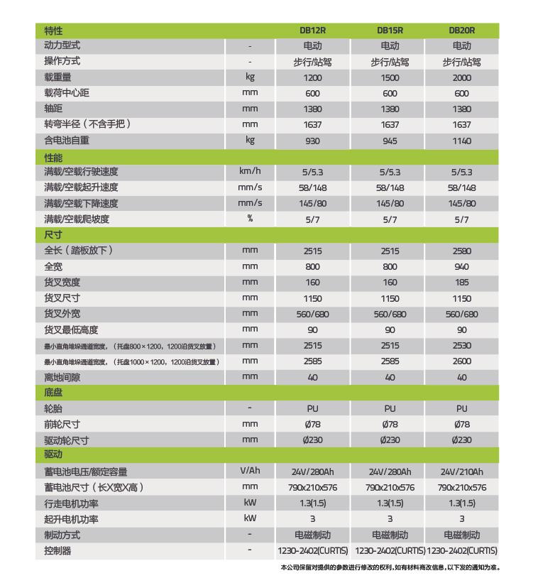 �������֡�(�й���)���޹�˾����