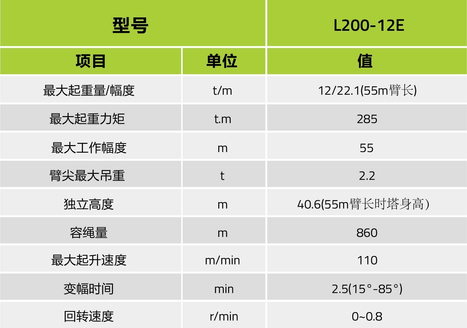 �������֡�(�й���)���޹�˾����