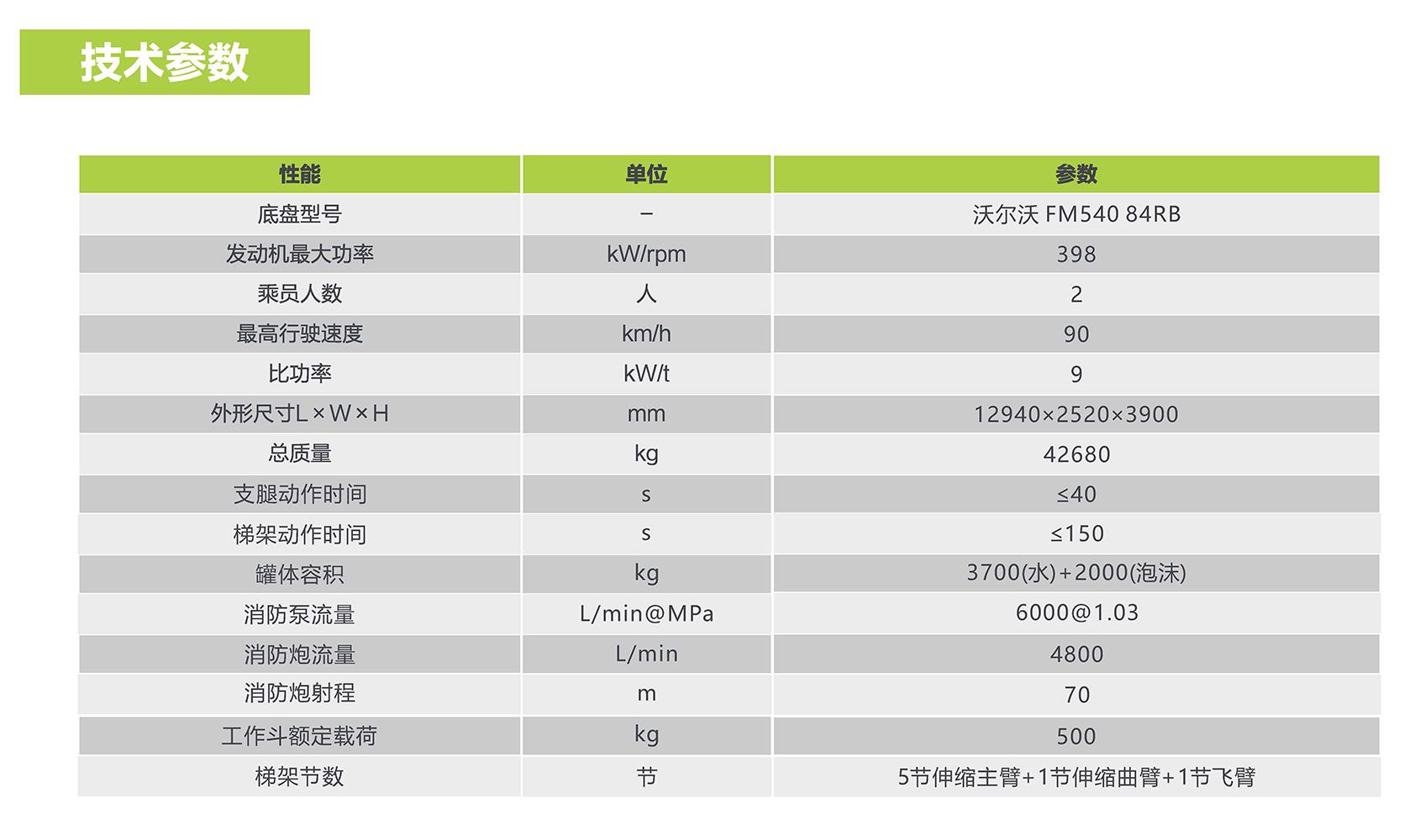 �������֡�(�й���)���޹�˾����