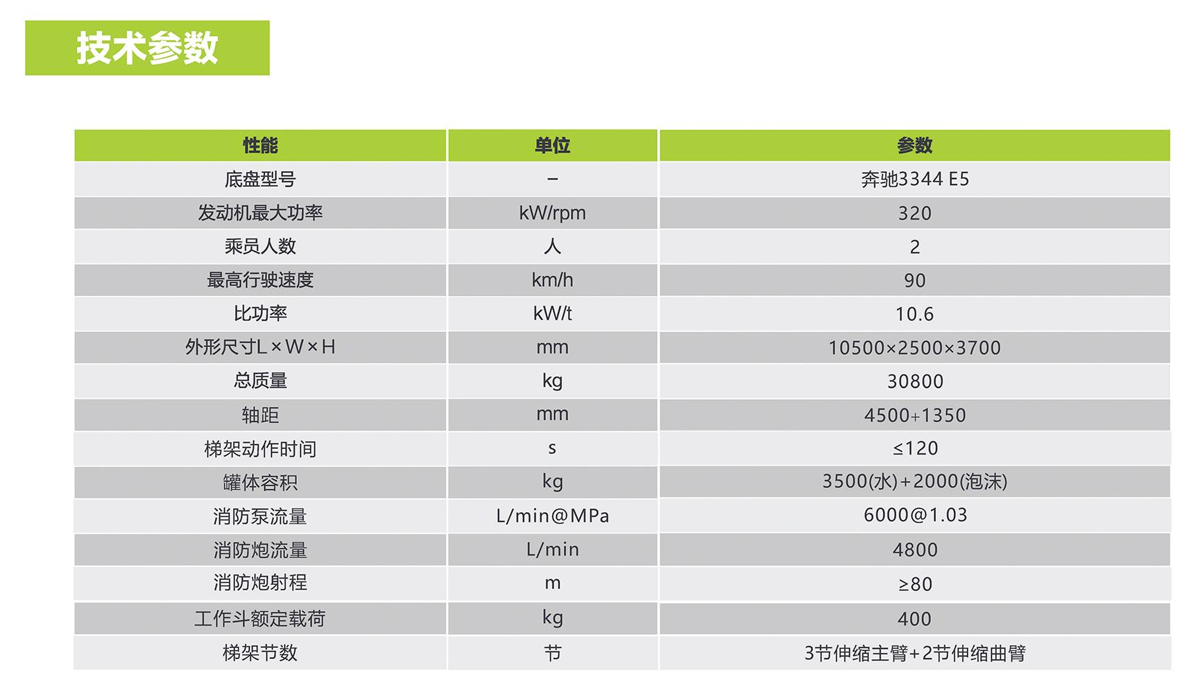 �������֡�(�й���)���޹�˾����