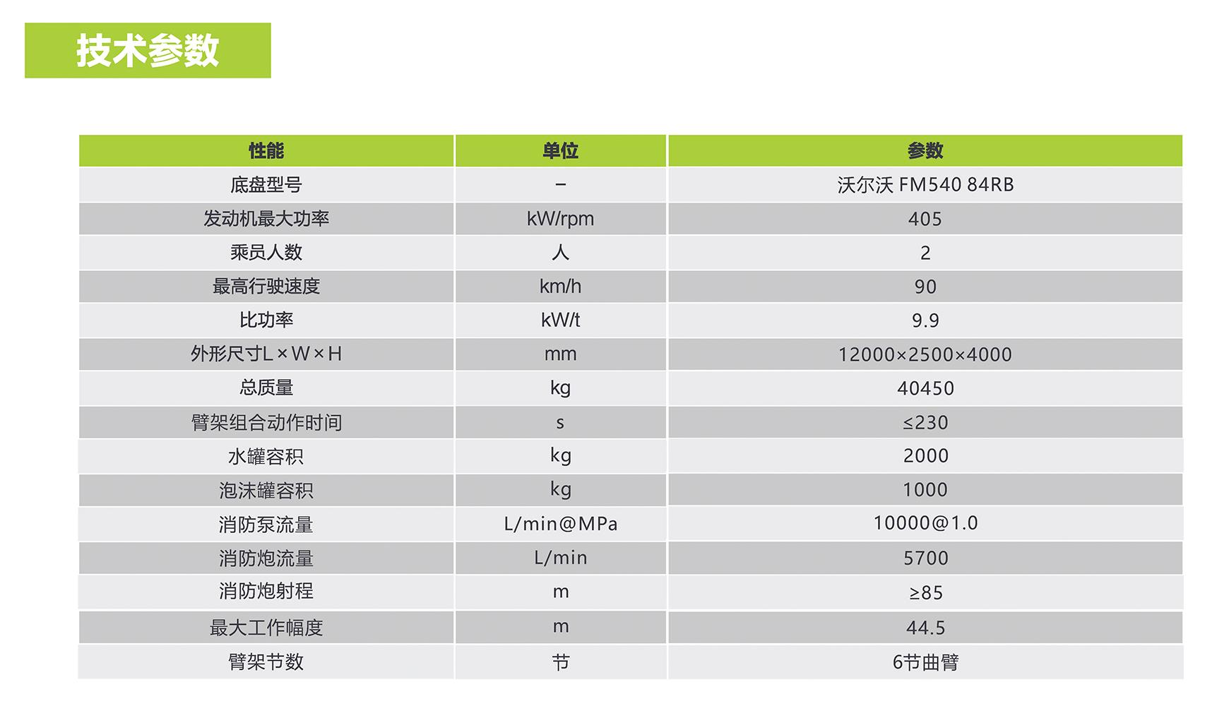 �������֡�(�й���)���޹�˾����