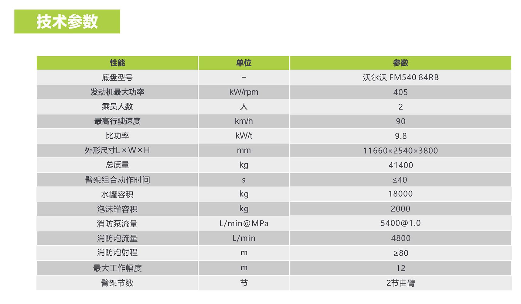 �������֡�(�й���)���޹�˾����