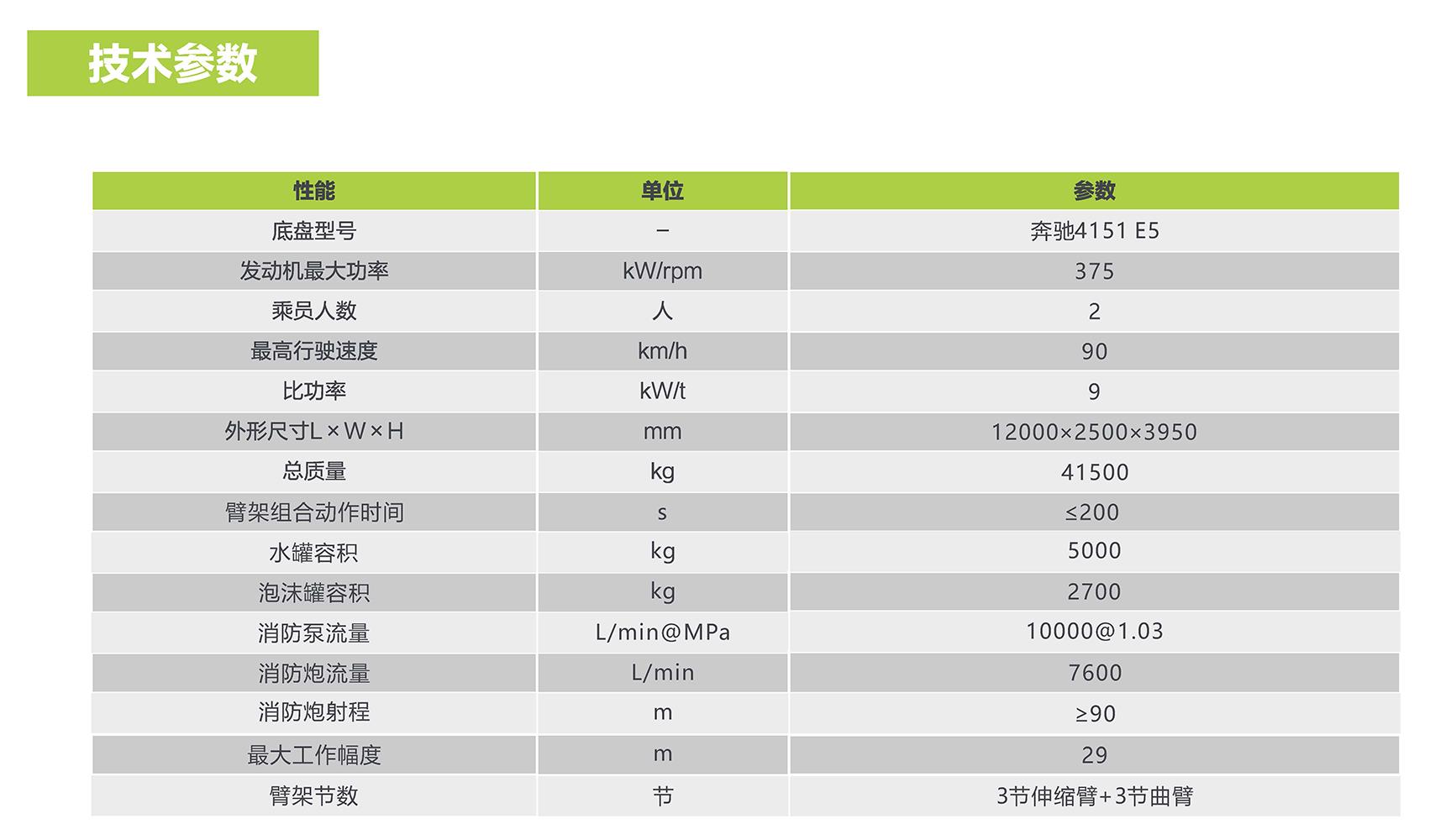 �������֡�(�й���)���޹�˾����