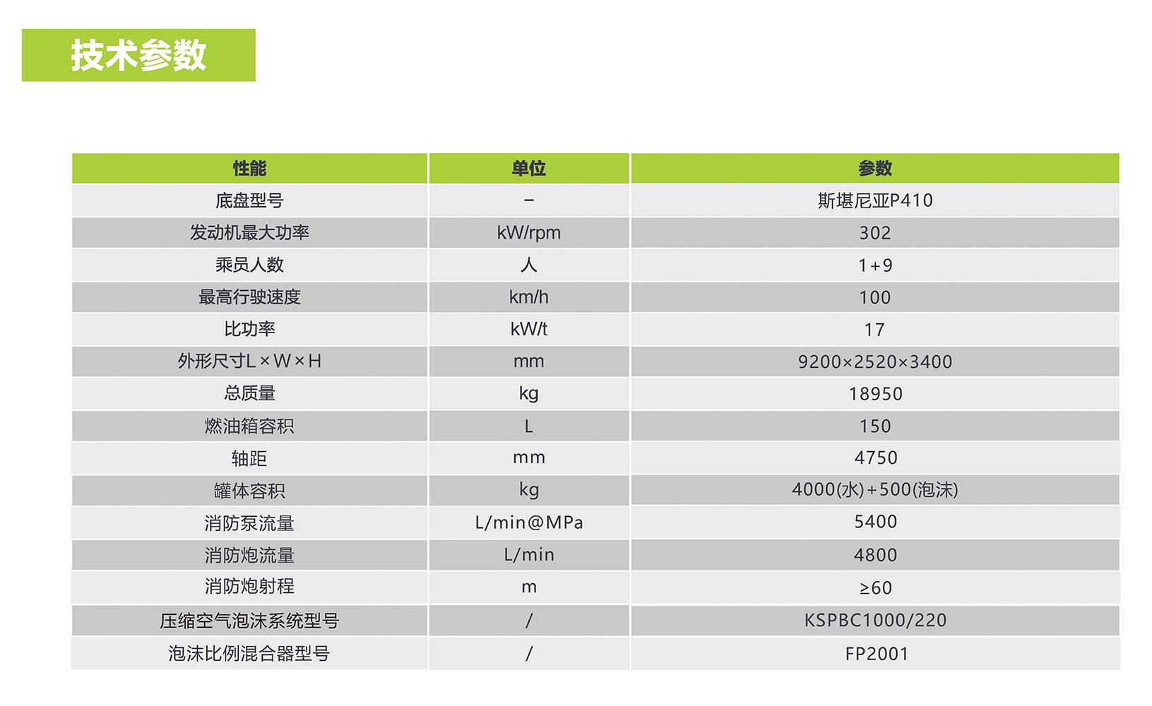 �������֡�(�й���)���޹�˾����