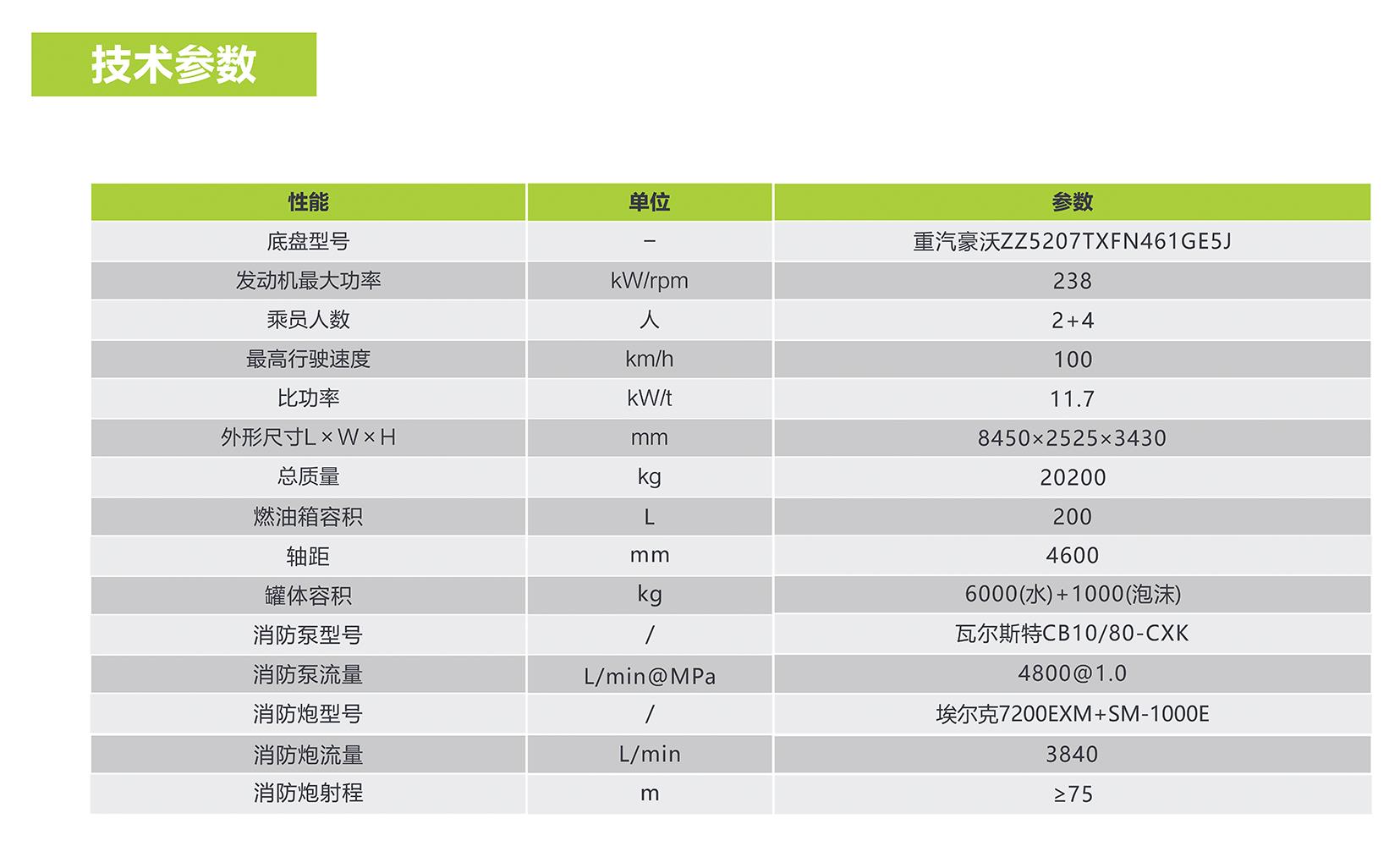 �������֡�(�й���)���޹�˾����