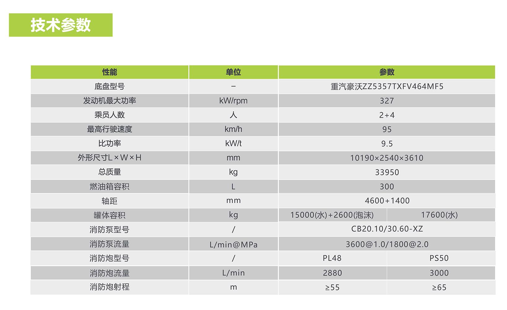 �������֡�(�й���)���޹�˾����