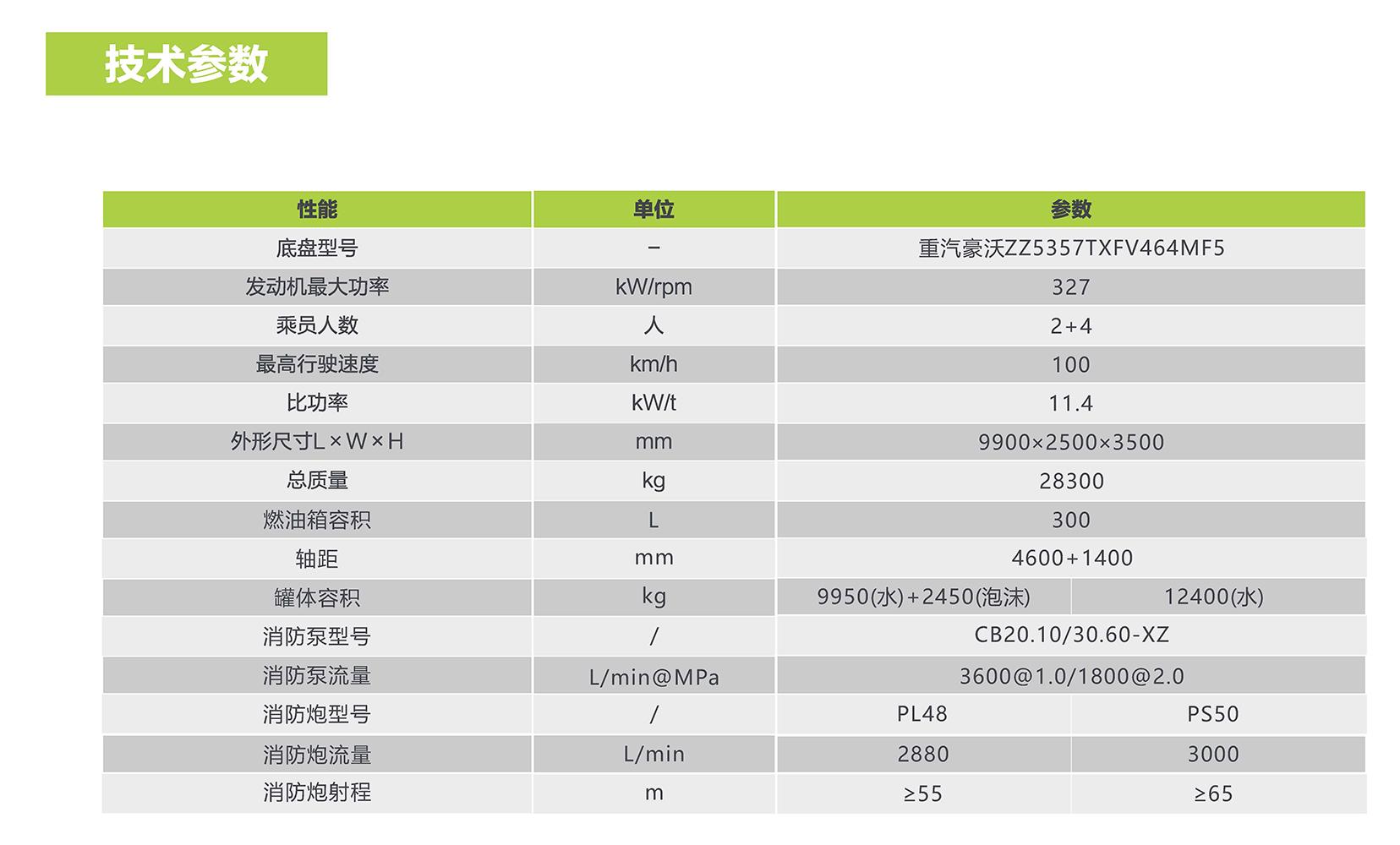 �������֡�(�й���)���޹�˾����