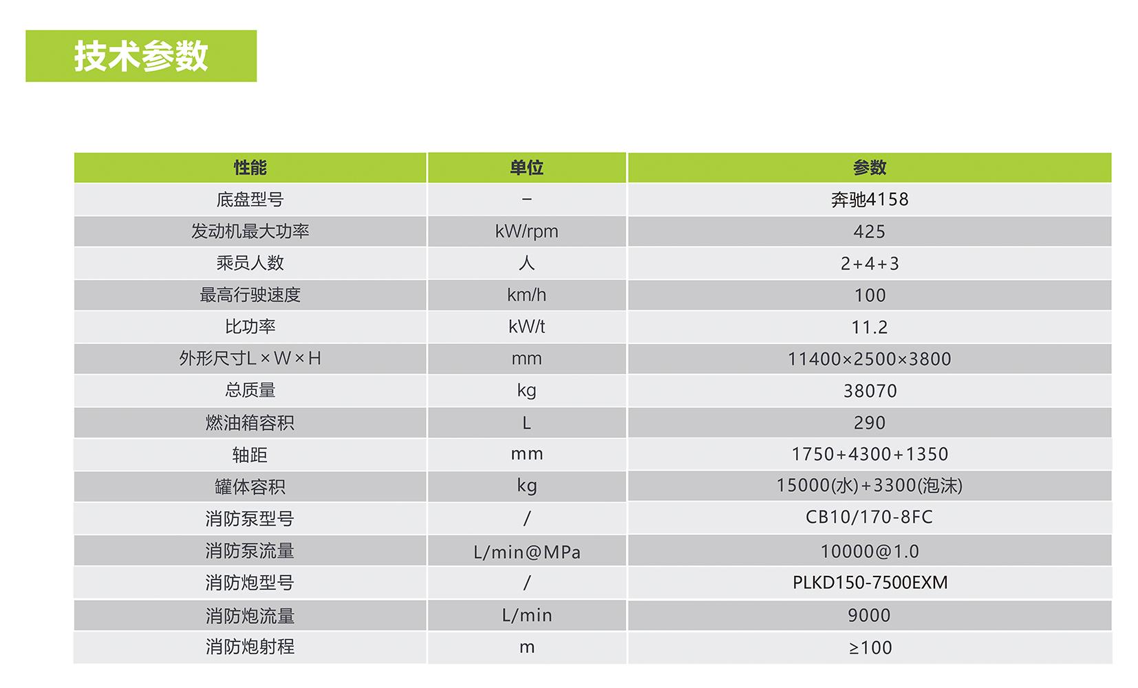 �������֡�(�й���)���޹�˾����