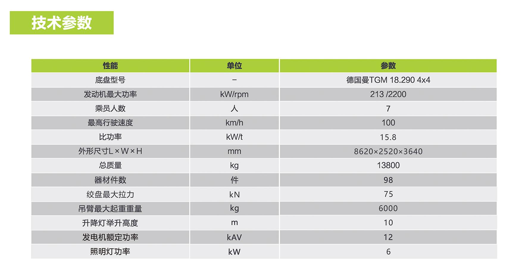 �������֡�(�й���)���޹�˾����