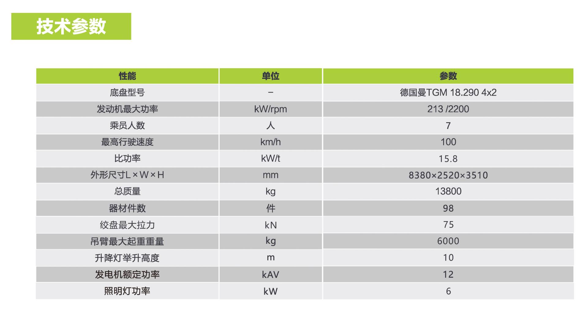 �������֡�(�й���)���޹�˾����