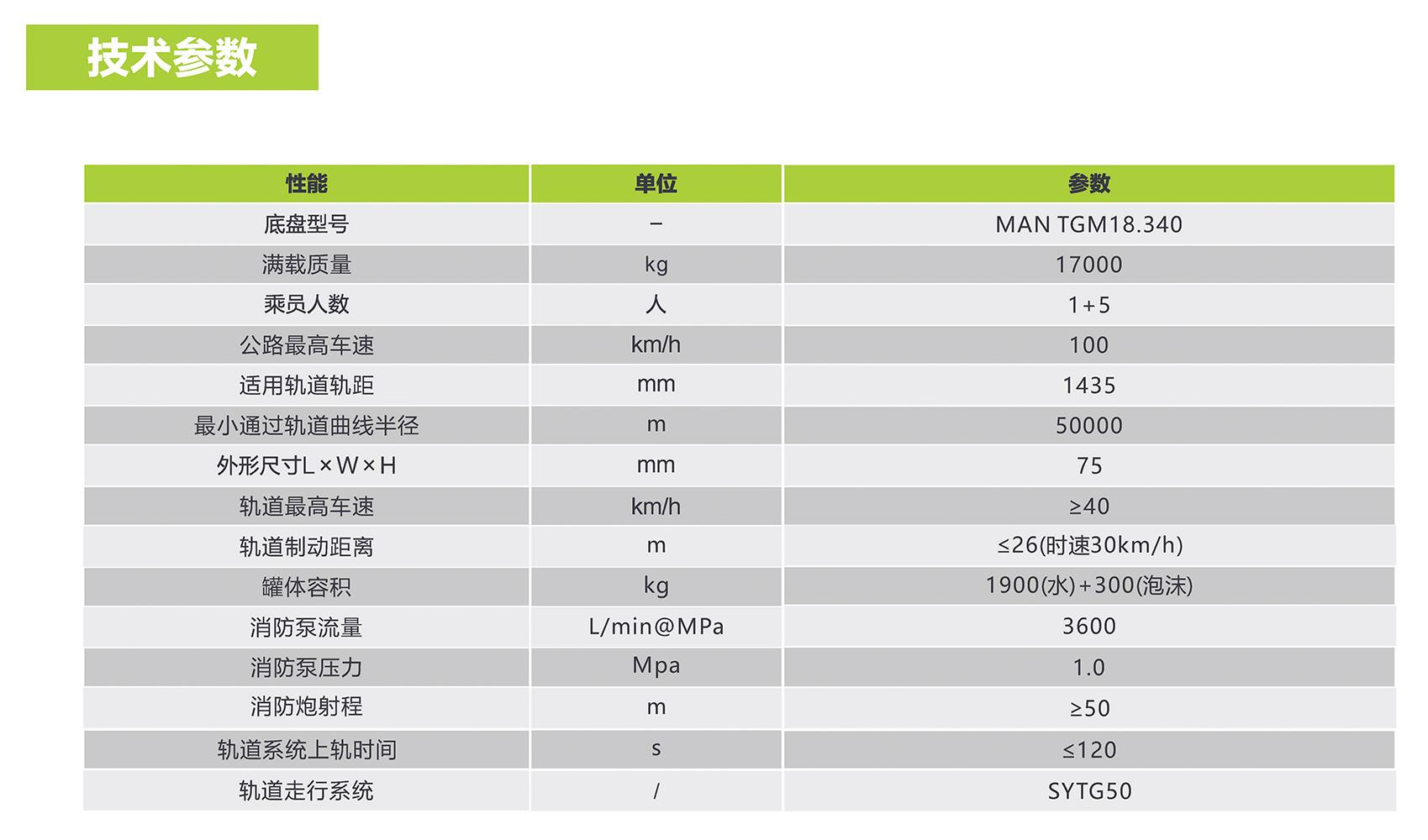 �������֡�(�й���)���޹�˾����