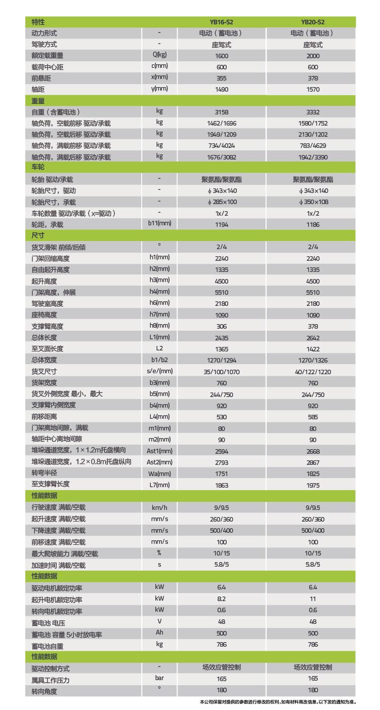 �������֡�(�й���)���޹�˾����