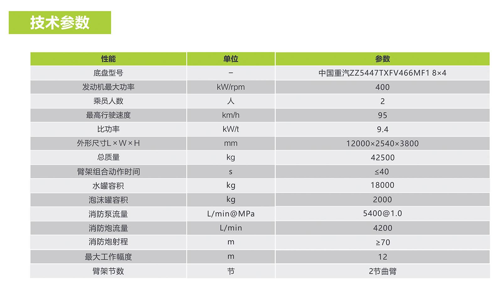 �������֡�(�й���)���޹�˾����