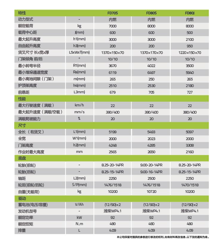 �������֡�(�й���)���޹�˾����