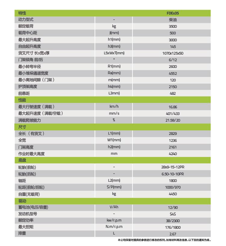 �������֡�(�й���)���޹�˾����