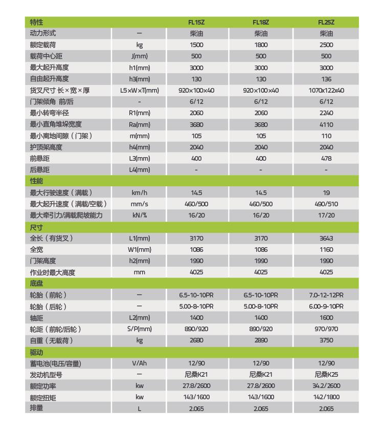 �������֡�(�й���)���޹�˾����