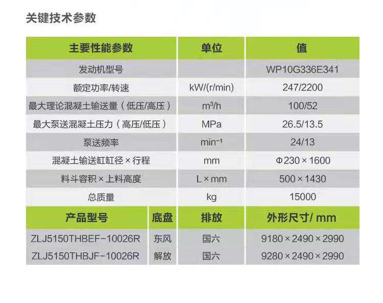 �������֡�(�й���)���޹�˾����