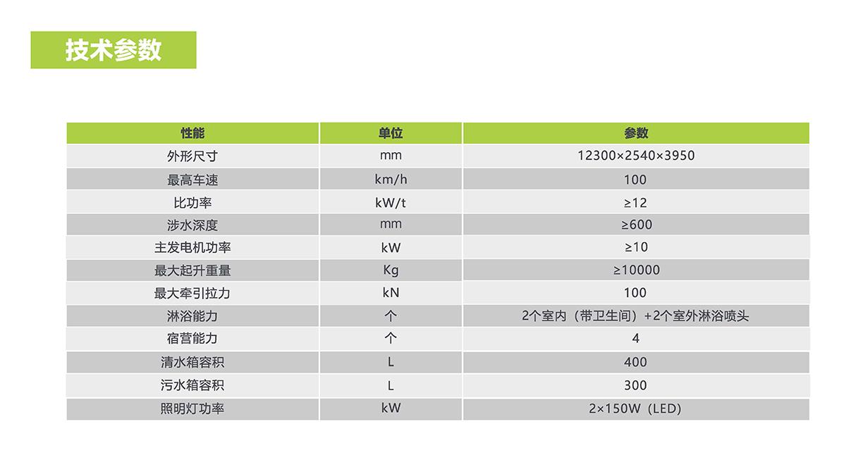 �������֡�(�й���)���޹�˾����