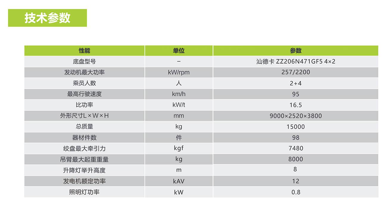 �������֡�(�й���)���޹�˾����