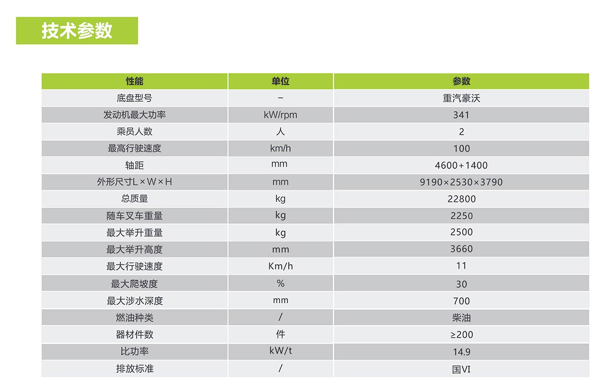 �������֡�(�й���)���޹�˾����