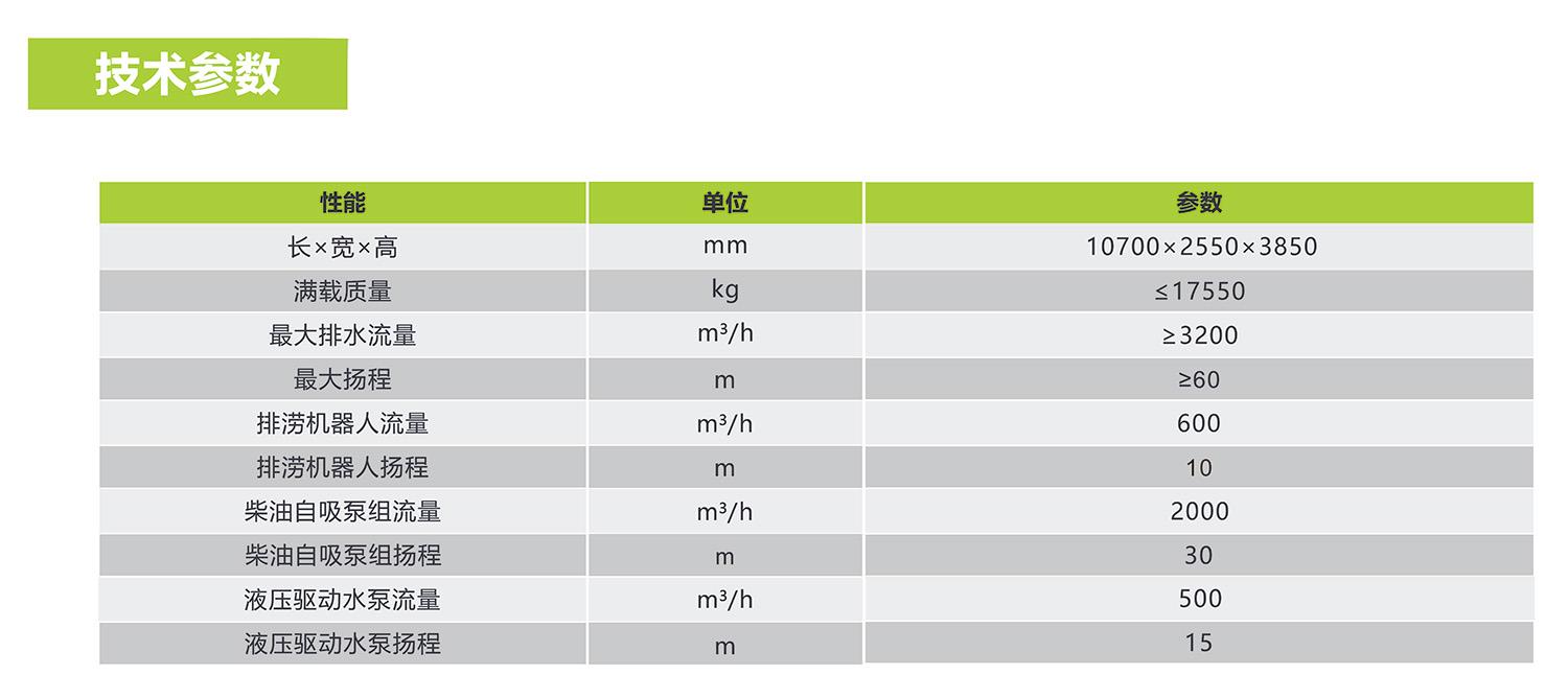 �������֡�(�й���)���޹�˾����