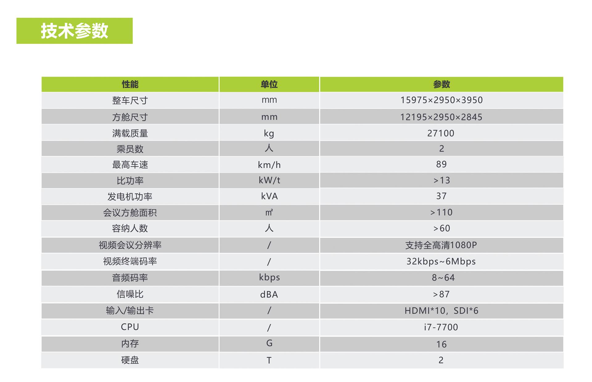 �������֡�(�й���)���޹�˾����