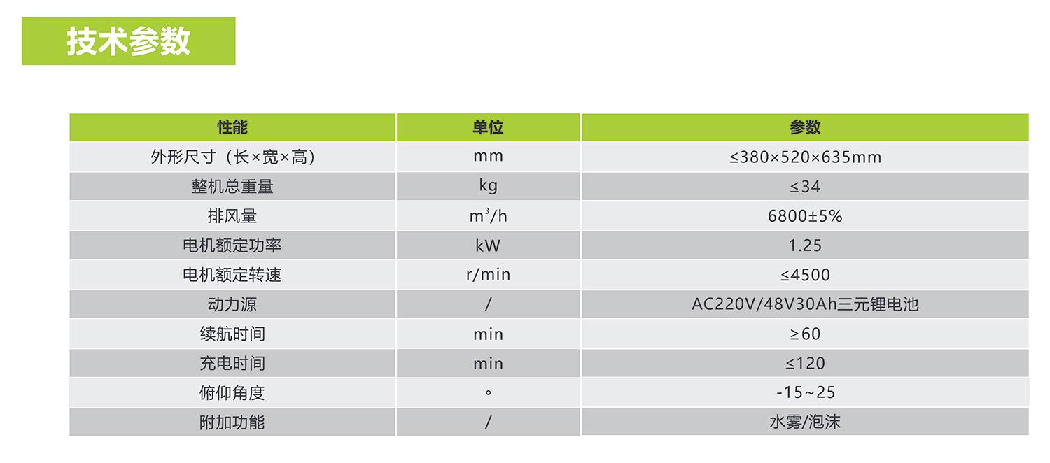 �������֡�(�й���)���޹�˾����