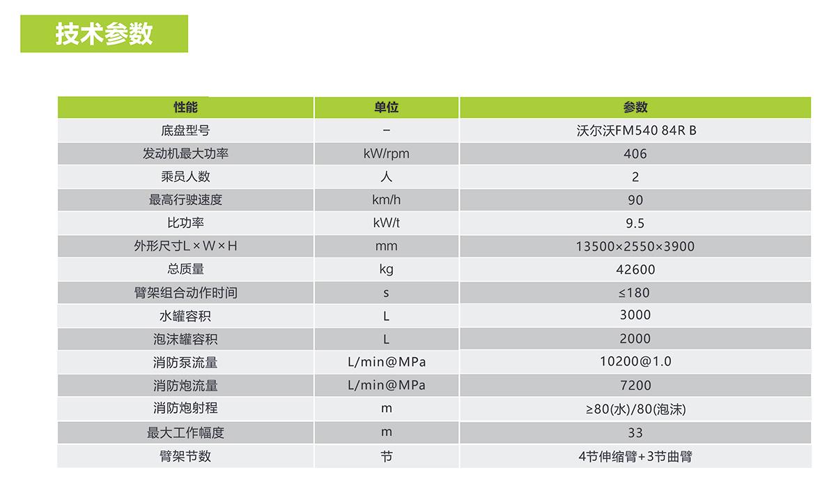 �������֡�(�й���)���޹�˾����