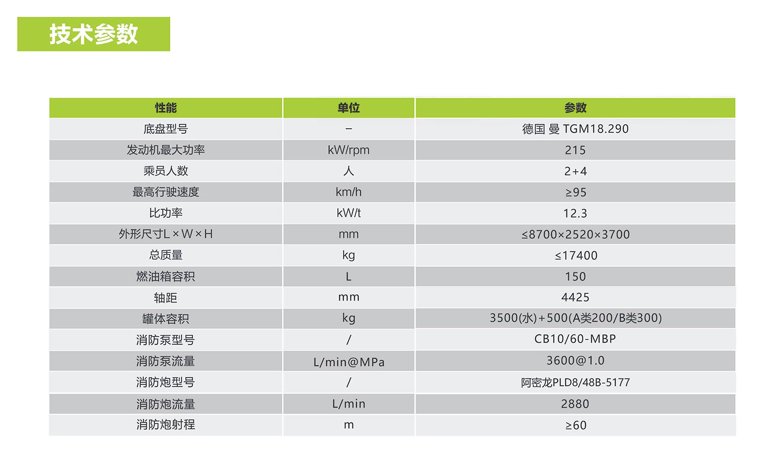 �������֡�(�й���)���޹�˾����