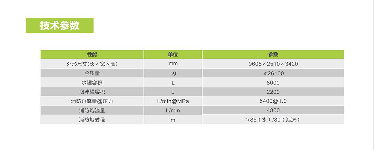 �������֡�(�й���)���޹�˾����