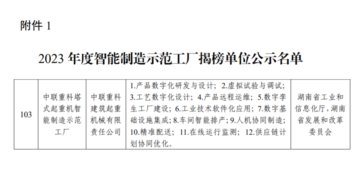 �������֡�(�й���)���޹�˾����