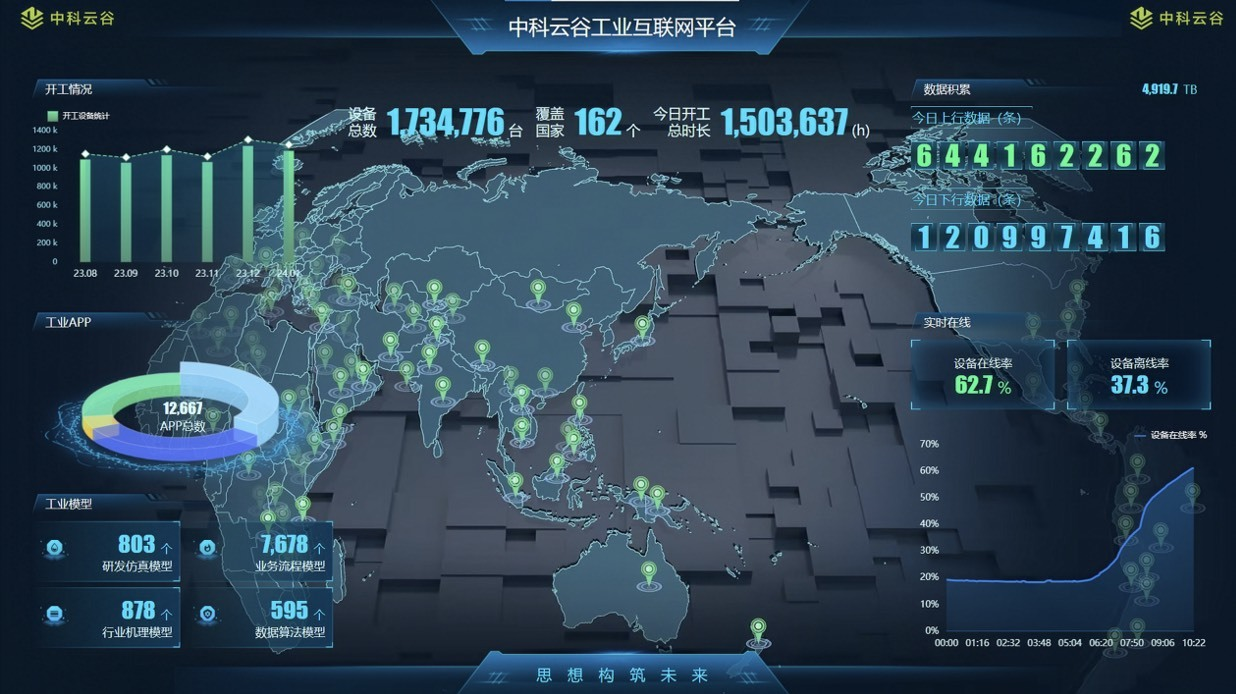 �������֡�(�й���)���޹�˾����