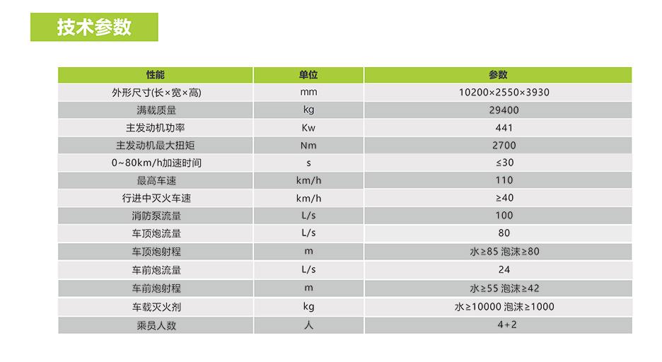 �������֡�(�й���)���޹�˾����