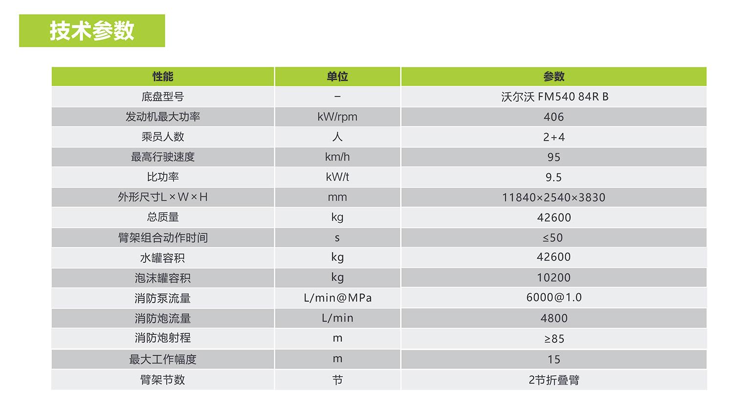 �������֡�(�й���)���޹�˾����