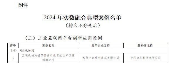 �������֡�(�й���)���޹�˾����