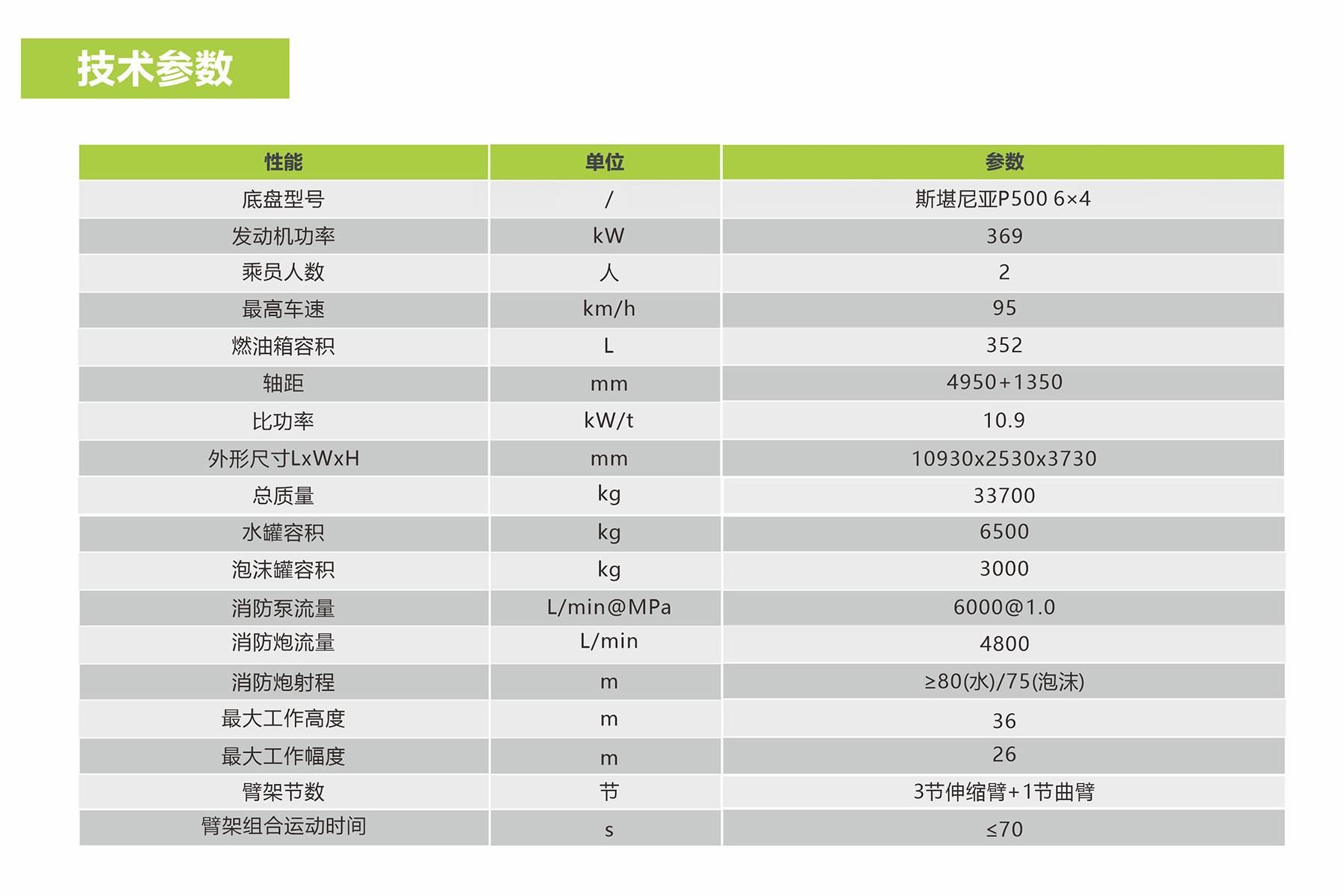 �������֡�(�й���)���޹�˾����