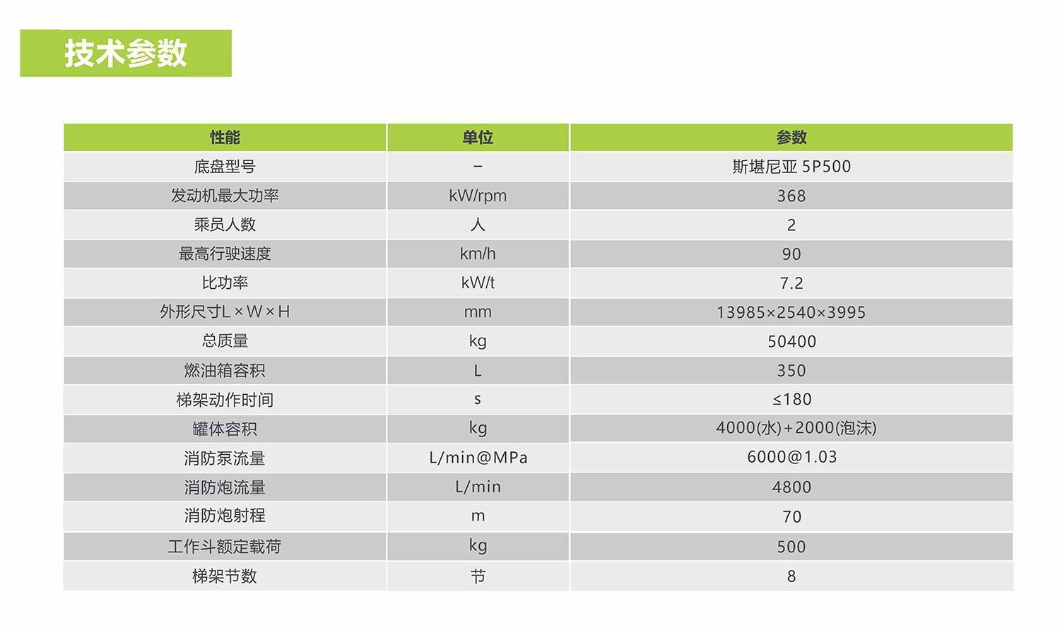 �������֡�(�й���)���޹�˾����