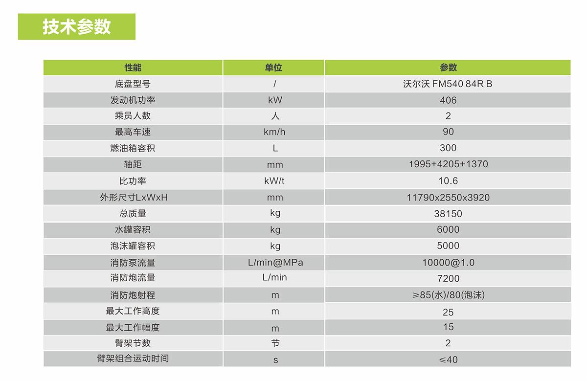 �������֡�(�й���)���޹�˾����