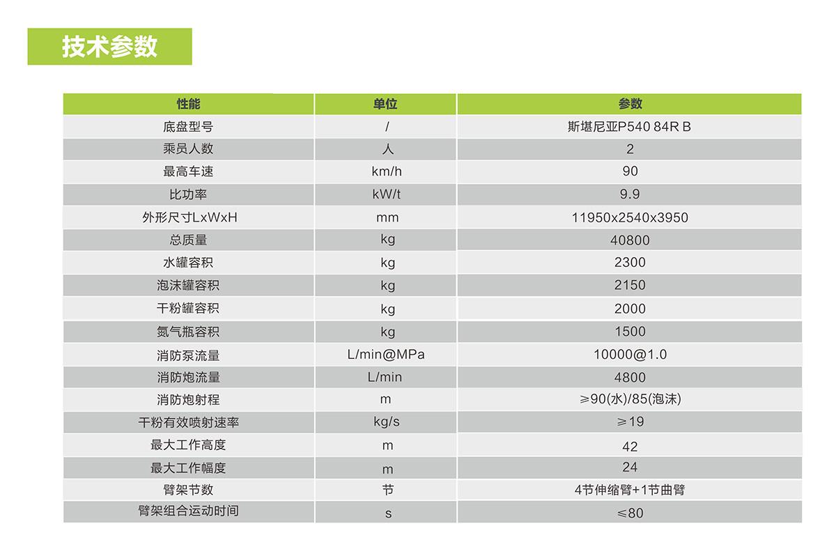 �������֡�(�й���)���޹�˾����