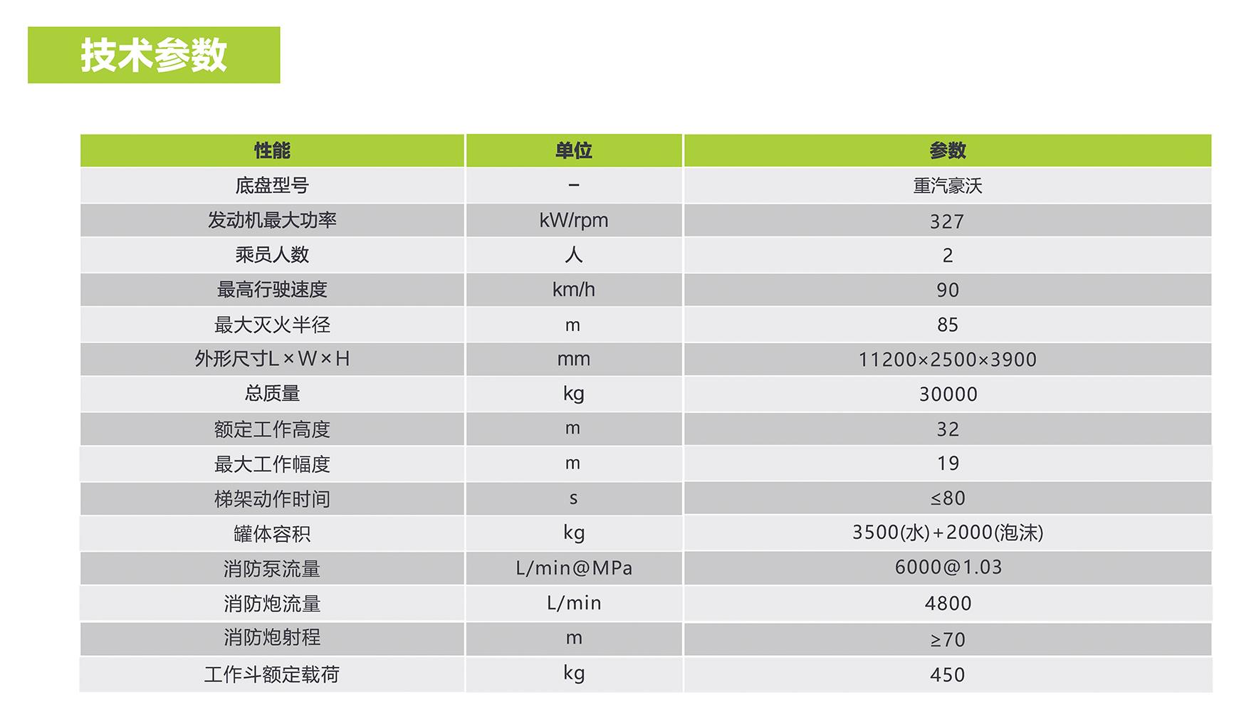 �������֡�(�й���)���޹�˾����