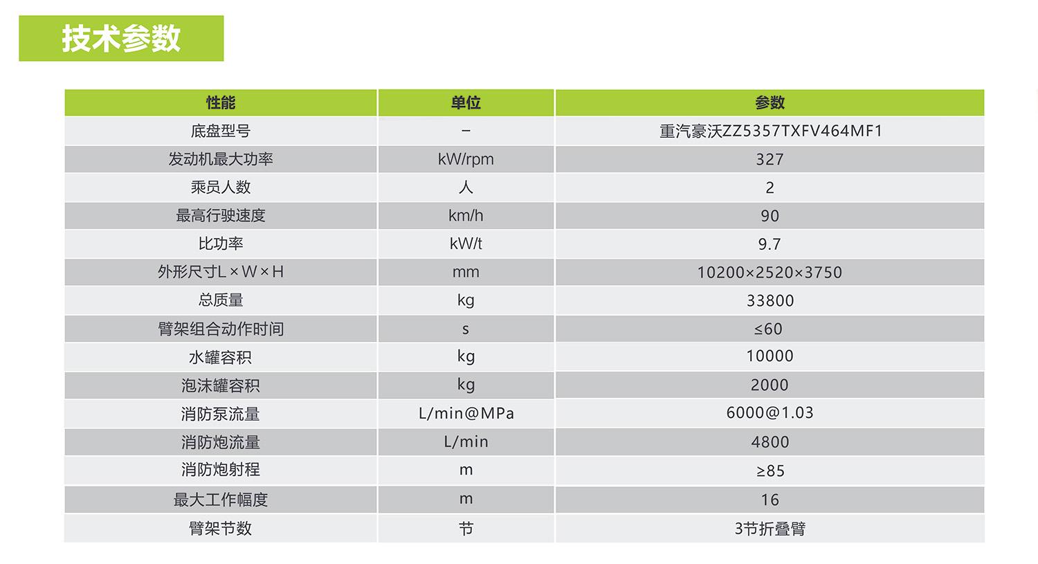 �������֡�(�й���)���޹�˾����