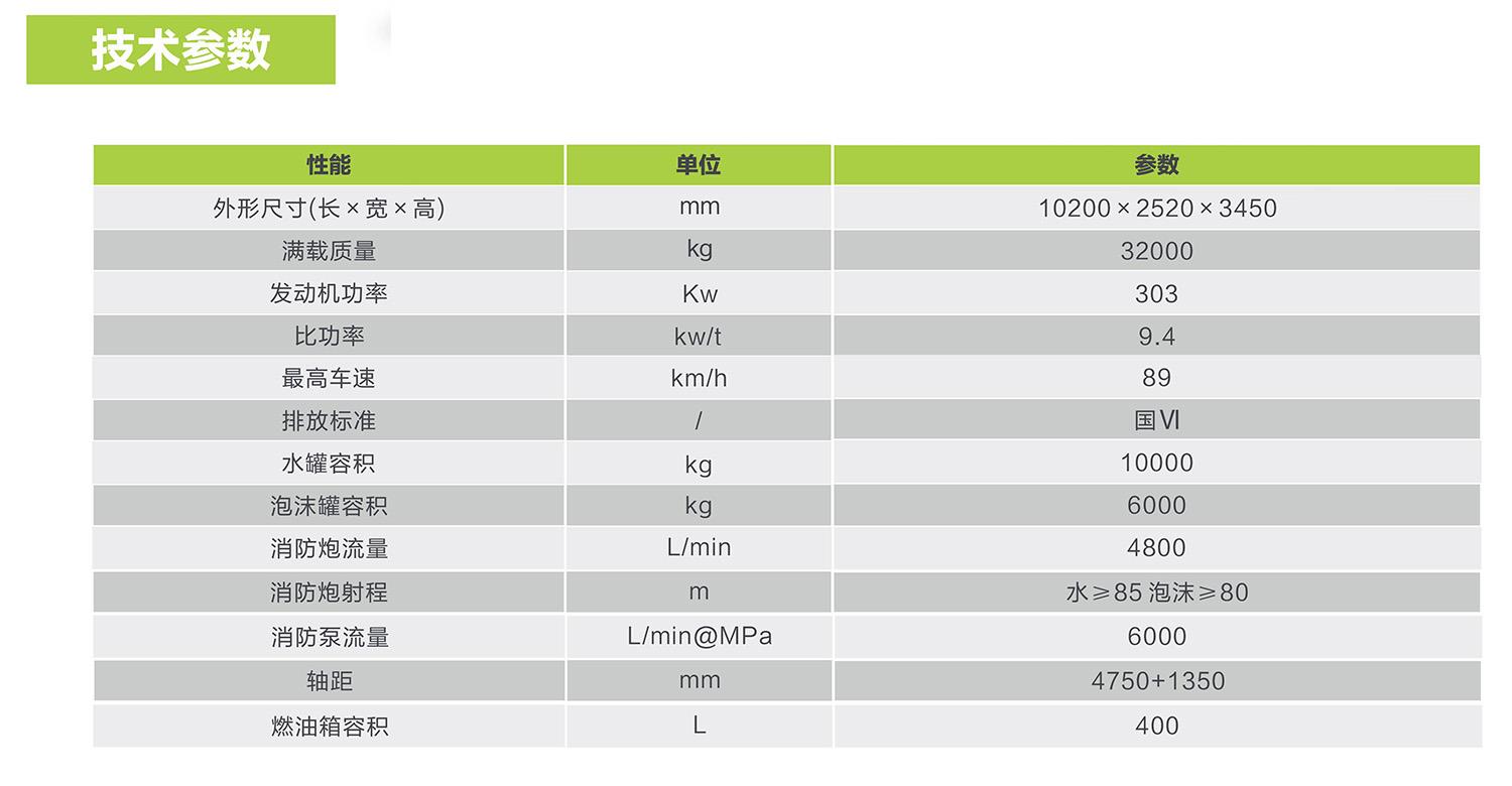 �������֡�(�й���)���޹�˾����