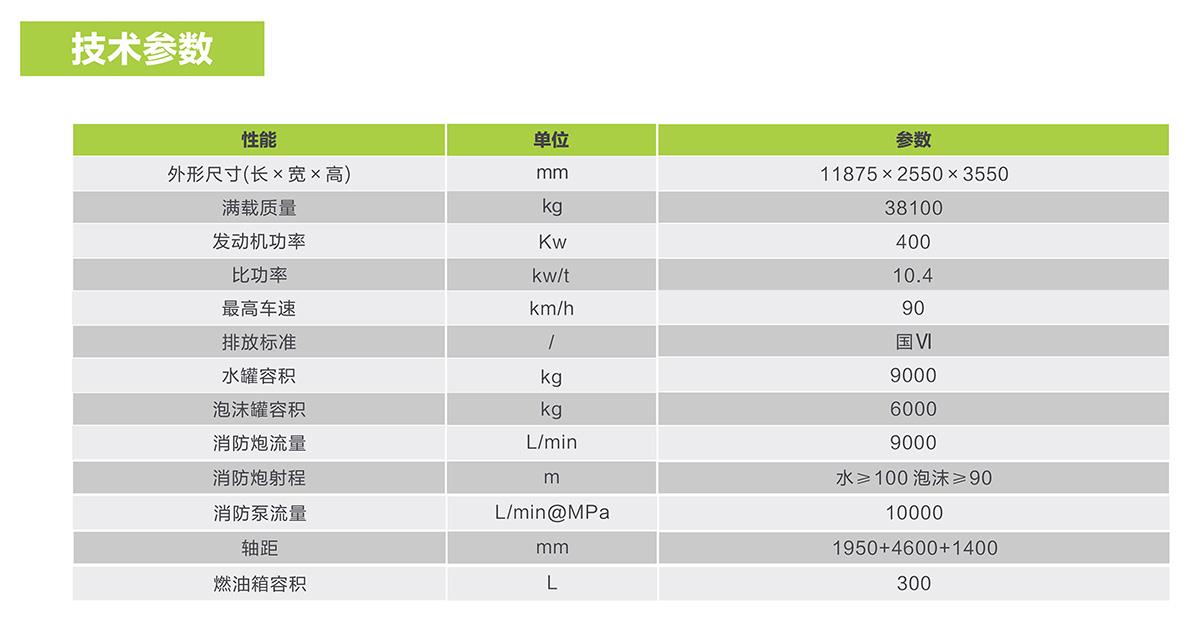 �������֡�(�й���)���޹�˾����