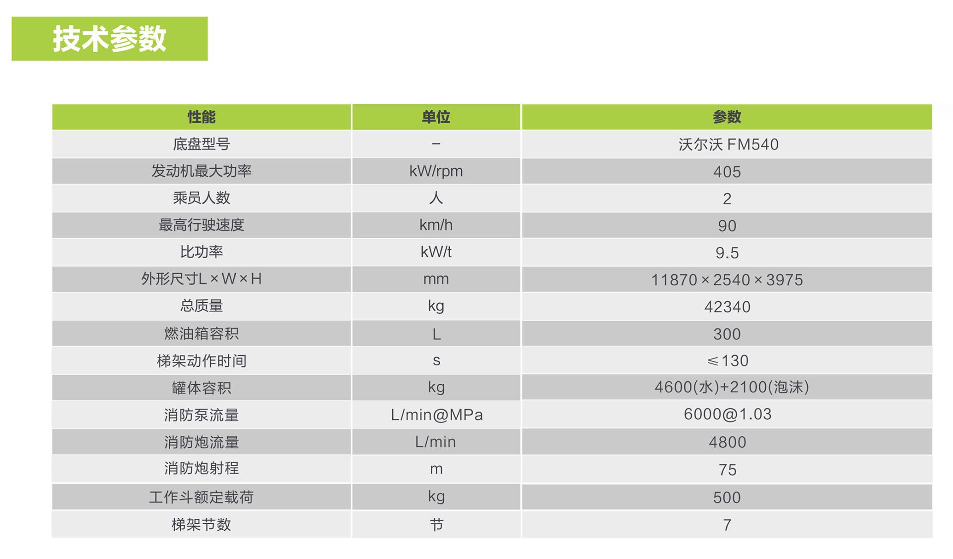 �������֡�(�й���)���޹�˾����