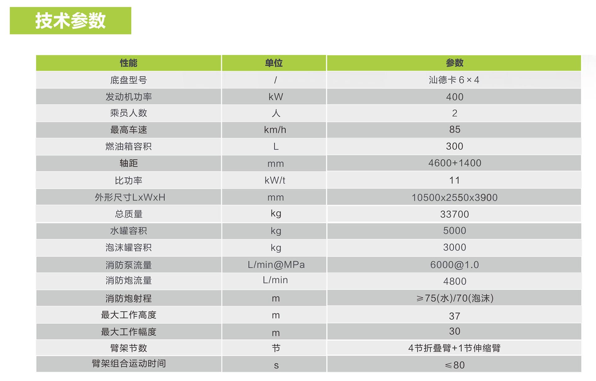 �������֡�(�й���)���޹�˾����