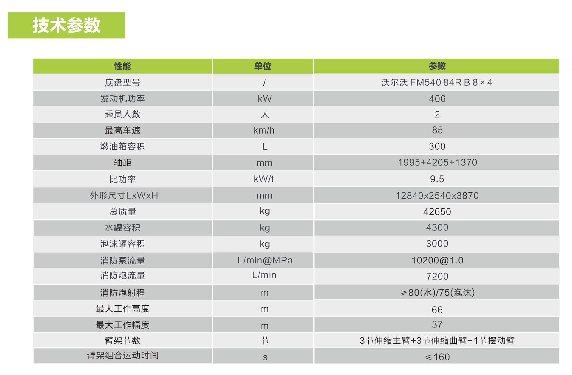 �������֡�(�й���)���޹�˾����